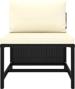 VidaXL 4-delige Loungeset Met Kussens Poly Rattan Zwart 27 VidaXL 4-delige Loungeset Met Kussens Poly Rattan Zwart -Optimaal Tuinmeubel Winkel 1012x1200