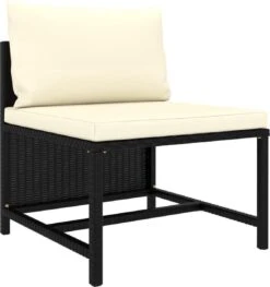VidaXL 4-delige Loungeset Met Kussens Poly Rattan Zwart 26 VidaXL 4-delige Loungeset Met Kussens Poly Rattan Zwart -Optimaal Tuinmeubel Winkel 1126x1200