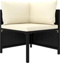 VidaXL 4-delige Loungeset Met Kussens Poly Rattan Zwart 24 VidaXL 4-delige Loungeset Met Kussens Poly Rattan Zwart -Optimaal Tuinmeubel Winkel 1146x1200 2