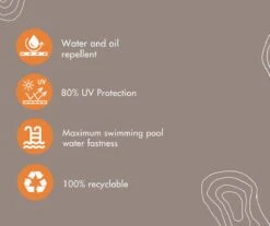 Sanderswoodworks Houten Tuinbank Vlieland - Incl. Kussens - Steigerhout -Optimaal Tuinmeubel Winkel 1200x1006