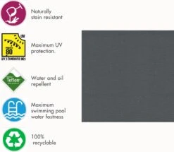 Wood4you - Tuinbank - Ameland - 'Doe Het Zelf' Bouwpakket Steigerhout 152Lx72Hx57D Cm - Incl Kussen -Optimaal Tuinmeubel Winkel 1200x1044