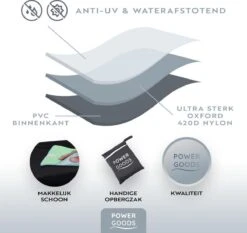 Power Goods Parasolhoes XXL Voor Zweefparasol – Parasolhoes Met Rits En Stok – Parasolhoes Staande Parasol – Tuinmeubelhoezen – Beschermhoes Zweefparasol – Waterproof – Anti-UV – 280 X 81 Cm -Optimaal Tuinmeubel Winkel 1200x1131 7