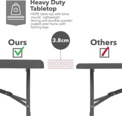 MaxxGarden Vouwtafel - Zwart - Rotanlook - 180x75x74 Cm -Optimaal Tuinmeubel Winkel 1200x1146 5