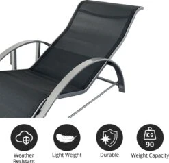 MaxxGarden Ligbed Set - 2 Stuks Zwart - Met Tafel - Sun Loungers - Loungebed 14 MaxxGarden Ligbed Set - 2 Stuks Zwart - Met Tafel - Sun Loungers - Loungebed -Optimaal Tuinmeubel Winkel 1200x1155