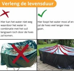 Beschermhoes Tuinmeubelen - Tuintafel - Loungeset - Tuinset - 213x132x74 Cm -Optimaal Tuinmeubel Winkel 1200x1156 4