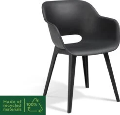 Allibert Akola Tuinstoelen - 2 Stuks -56,5x55x80cm - Donkergrijs -Optimaal Tuinmeubel Winkel 1200x1158