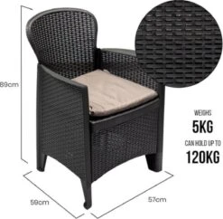 Pro Garden - Tuinset 5-delig Met Kussens -Optimaal Tuinmeubel Winkel 1200x1174 1