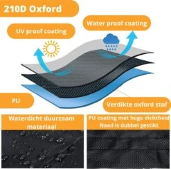 Beschermhoes Tuinmeubelen - Tuintafel - Loungeset - Tuinset - 213x132x74 Cm -Optimaal Tuinmeubel Winkel 1200x1187 2