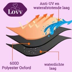 Parasolhoes Voor Zweefparasol–Waterdicht-met Rits En Stok-Superieure Kwaliteit-280cm X 81cm -Optimaal Tuinmeubel Winkel 1200x1195 5