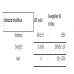 COVER UP HOC - Diamond Hoes Tuinmeubelen- 250x250x90 Cm - Tuinset Beschermhoes Waterdicht Met Stormbanden, Trekkoord En Afwaterings HOCCIE - Zilvergrijze Hoes Tuinmeubels 20 COVER UP HOC - Diamond Hoes Tuinmeubelen- 250x250x90 Cm - Tuinset Beschermhoes Waterdicht Met Stormbanden, Trekkoord En Afwaterings HOCCIE - Zilvergrijze Hoes Tuinmeubels -Optimaal Tuinmeubel Winkel 1200x1197 13