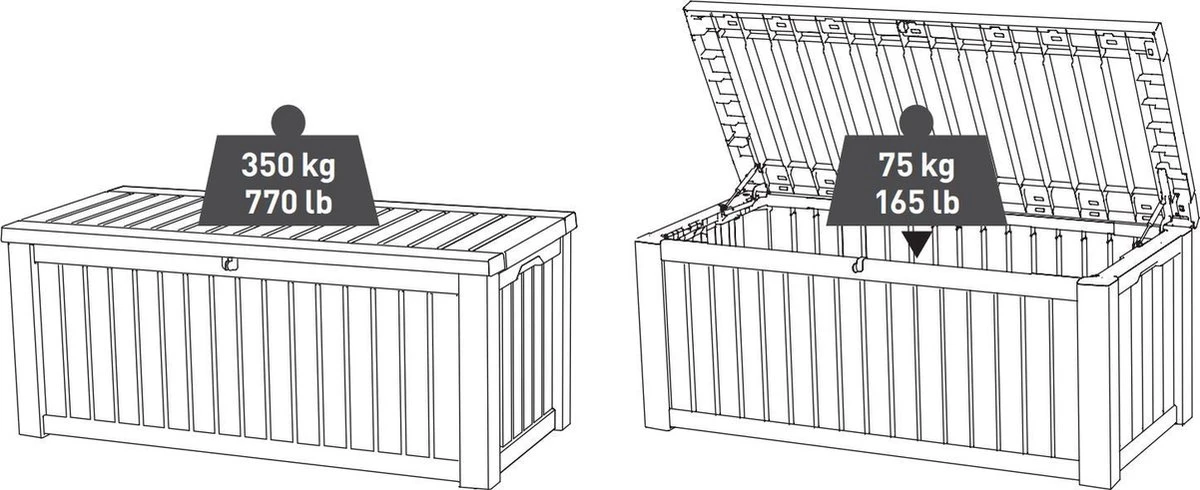 Keter Rockwood Opbergbox - 570L - 155x72.4x64.4cm - Grafiet 7 Keter Rockwood Opbergbox - 570L - 155x72.4x64.4cm - Grafiet - Afbeelding 7