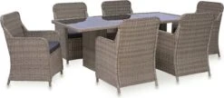 VidaXL 7-delige Tuinset Poly Rattan Zwart 21 VidaXL 7-delige Tuinset Poly Rattan Zwart -Optimaal Tuinmeubel Winkel 1200x525