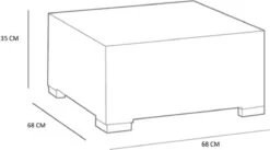 Allibert California Chaise Longue Loungeset - 3 A 4 Personen - Grafiet -Optimaal Tuinmeubel Winkel 1200x668 2