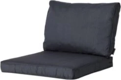 Madison Basic Black Los Zitkussen 60x60cm Voor Loungeset En Tuinbank -Optimaal Tuinmeubel Winkel 1200x794 11