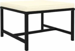 VidaXL 4-delige Loungeset Met Kussens Poly Rattan Zwart 21 VidaXL 4-delige Loungeset Met Kussens Poly Rattan Zwart -Optimaal Tuinmeubel Winkel 1200x827