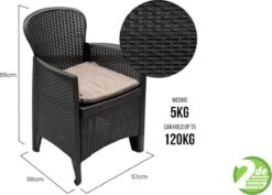 Pro Garden - Tuinset 5-delig Met Kussens -Optimaal Tuinmeubel Winkel 1200x858 3