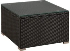 Polyrotan Loungeset Punta Cana L - Zwart 22 Polyrotan Loungeset Punta Cana L - Zwart -Optimaal Tuinmeubel Winkel 1200x865 1