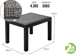 Pro Garden - Tuinset 5-delig Met Kussens -Optimaal Tuinmeubel Winkel 1200x869 6