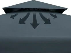 Casaria Paviljoen Lorca 3x3m - UV-bescherming 50+ Metaal - Antraciet 13 Casaria Paviljoen Lorca 3x3m - UV-bescherming 50+ Metaal - Antraciet -Optimaal Tuinmeubel Winkel 1200x893 7