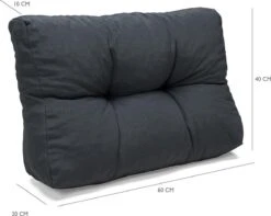 Palletkussen Basic Comfort Rugdeel Halve Pallet Lengte Grijs 60x40x10/20cm 5 Palletkussen Basic Comfort Rugdeel Halve Pallet Lengte Grijs 60x40x10/20cm -Optimaal Tuinmeubel Winkel 1200x955