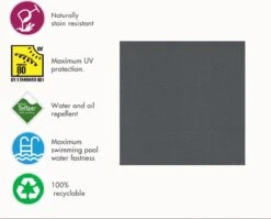 Sanderswoodworks Houten Tuinbank Vlieland - Incl. Kussens - Steigerhout -Optimaal Tuinmeubel Winkel 1200x968