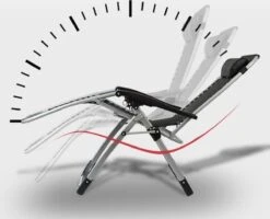 Brulo - Ligstoel Tuin - Ligstoelen - Strandstoel Opvouwbaar - Tuinstoel - Incl Tafel En Hoofdkussen -Optimaal Tuinmeubel Winkel 1200x971